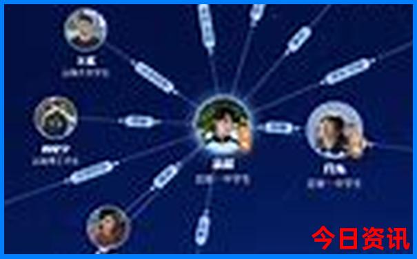 南北新疆旅游攻略必玩的景点